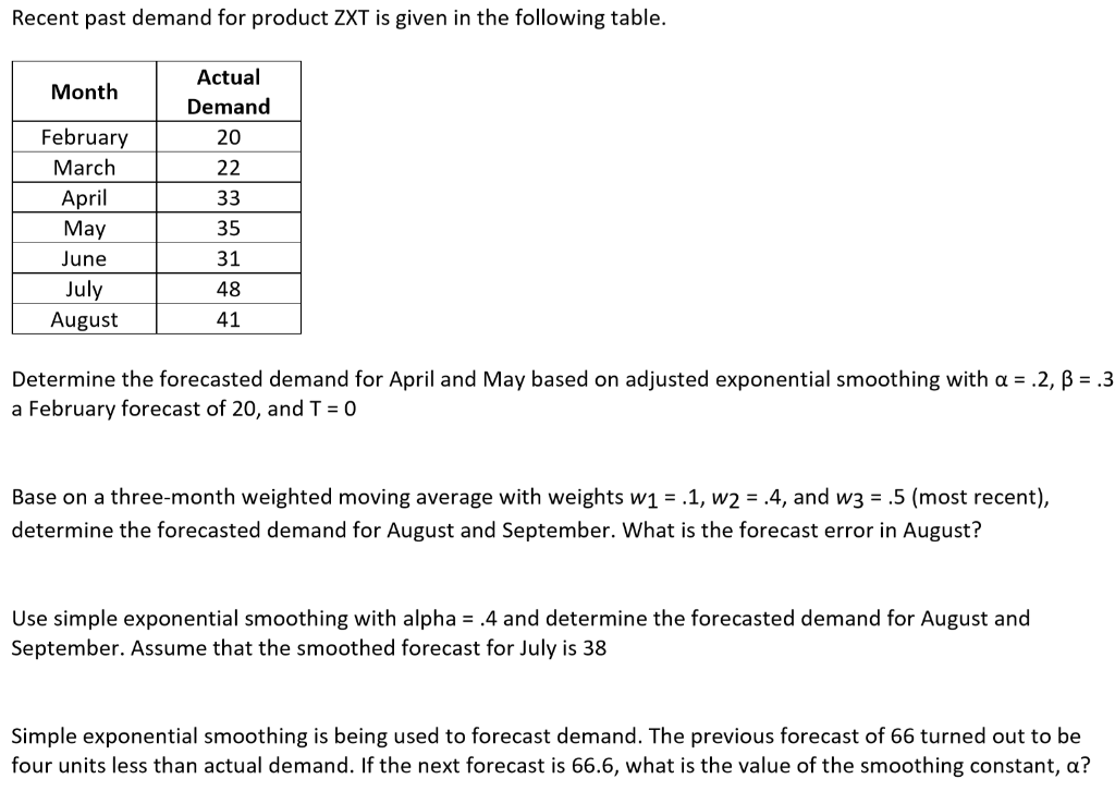 solved-recent-past-demand-for-product-zxt-is-given-in-the-chegg