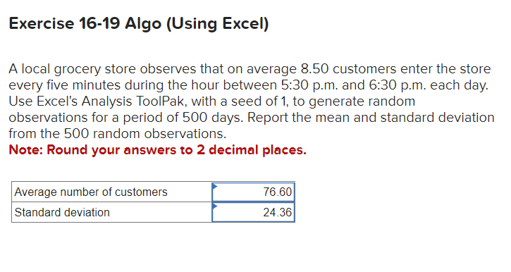 Solved A local grocery store observes that on average 8.50 | Chegg.com