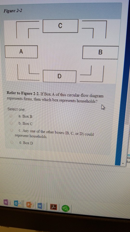 Refer To The Diagram Flow 2 Represents Wiring Diagram Source