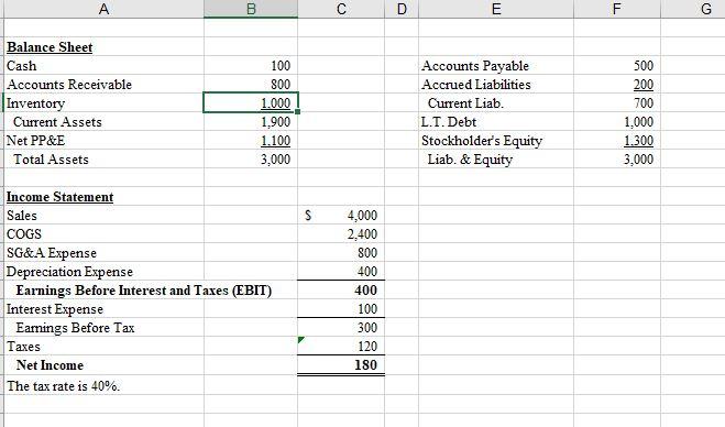 Solved Calculate net profit margin whole percent #.## (e.g. | Chegg.com
