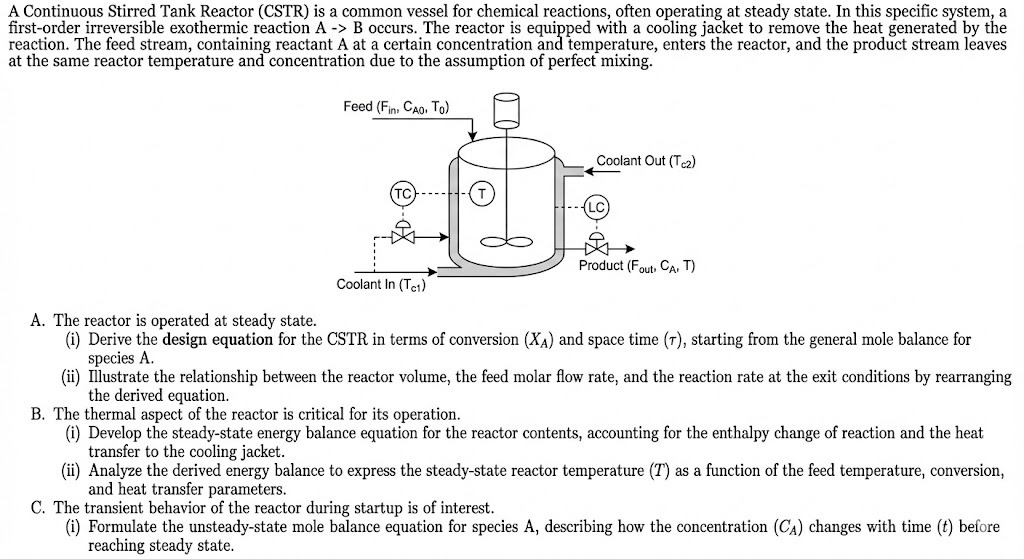 Solved A Continuous Stirred Tank Reactor (CSTR) ﻿is a common | Chegg.com