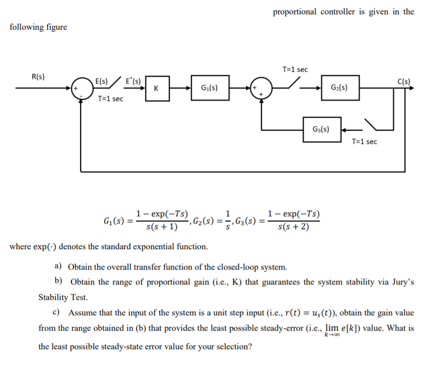 Solved proportional controller is given in the following | Chegg.com