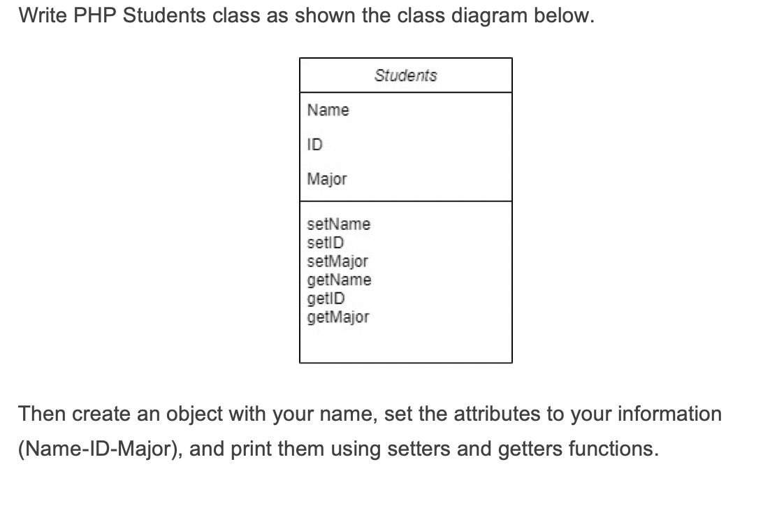 Solved Write PHP Students class as shown the class diagram | Chegg.com