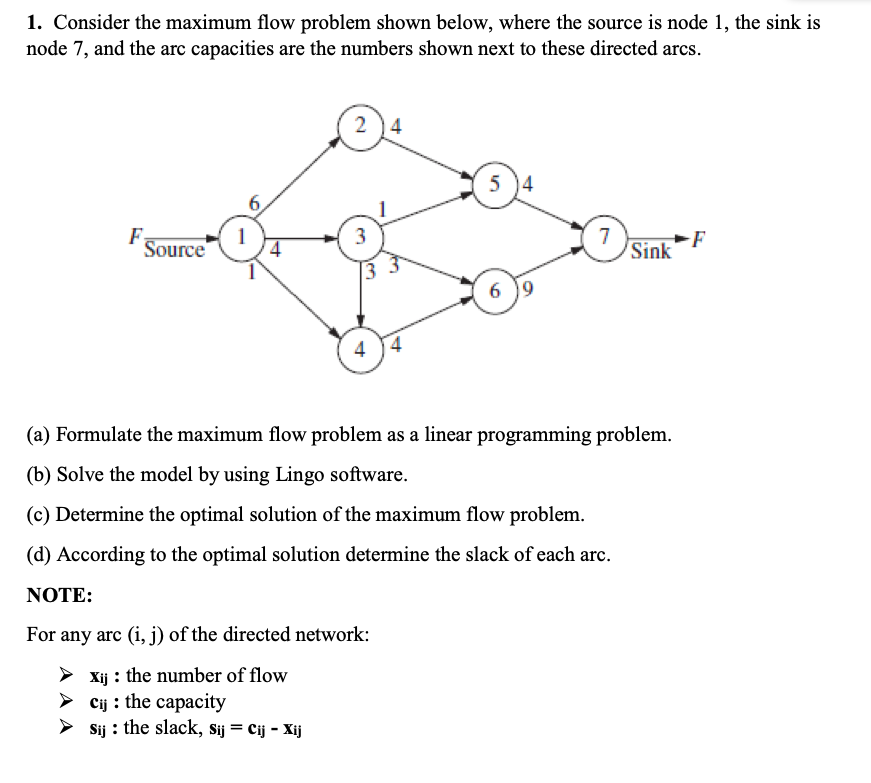 Solved 1. Consider the maximum flow problem shown below, | Chegg.com