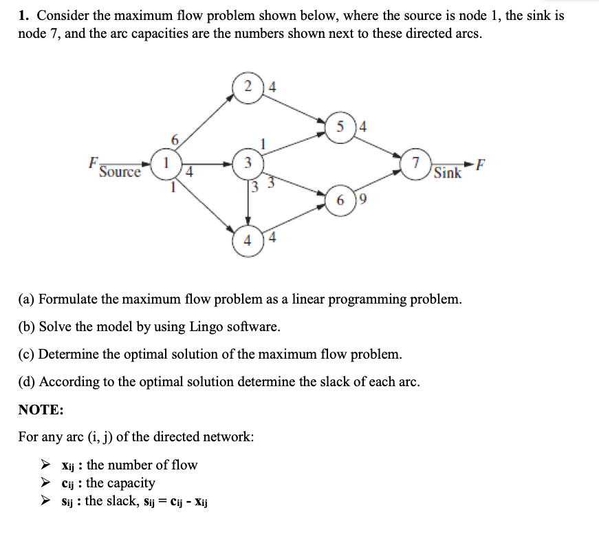 Solved 1. Consider The Maximum Flow Problem Shown Below, | Chegg.com