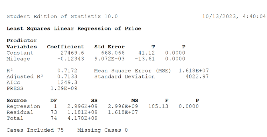 Solved Run a simple linear regression of your student data | Chegg.com