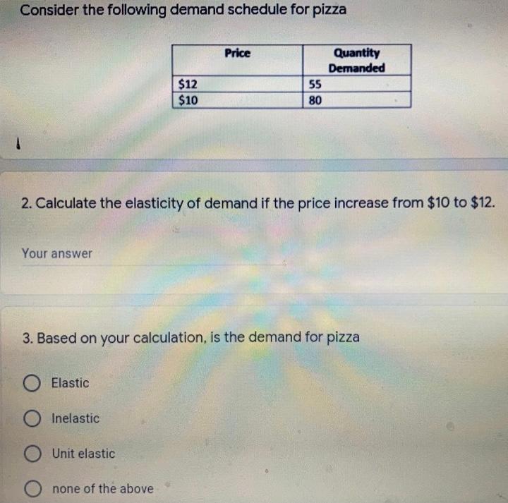 Solved Consider the following demand schedule for pizza