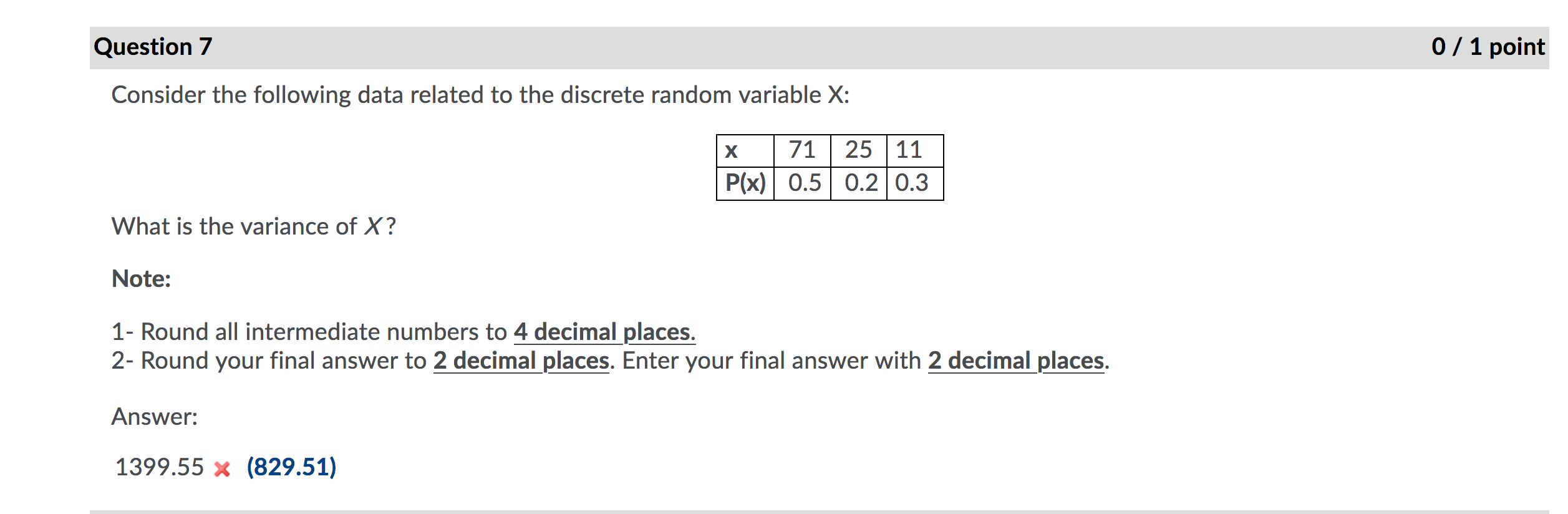 Solved Question 7 0 / 1 point Consider the following data | Chegg.com