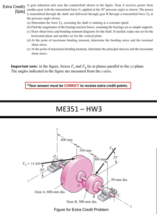 Solved A gear reduction unit uses the countershaft shown in