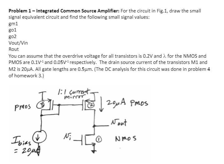 Solved Problem 1 - Integrated Common Source Amplifier: For | Chegg.com