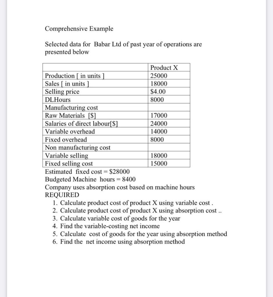 Solved Comprehensive Example Selected data for Babar Ltd of | Chegg.com