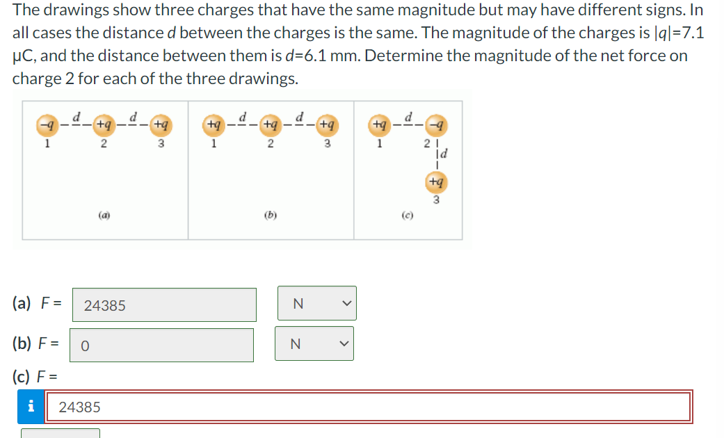 Solved The drawings show three charges that have the same