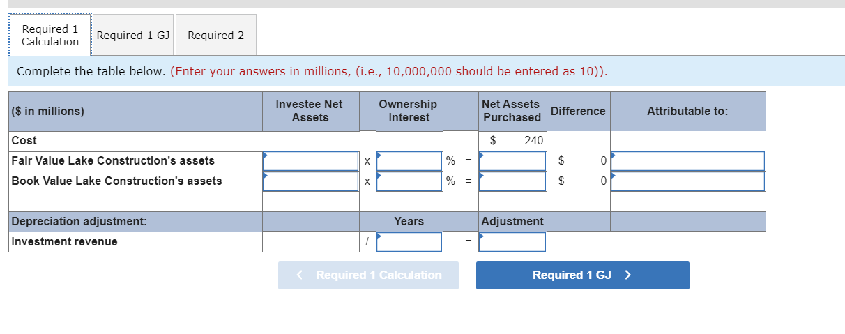 Required 1 calculation required 1 g] required 2 complete the table below. (enter your answers in millions, (i.e., 10,000,000