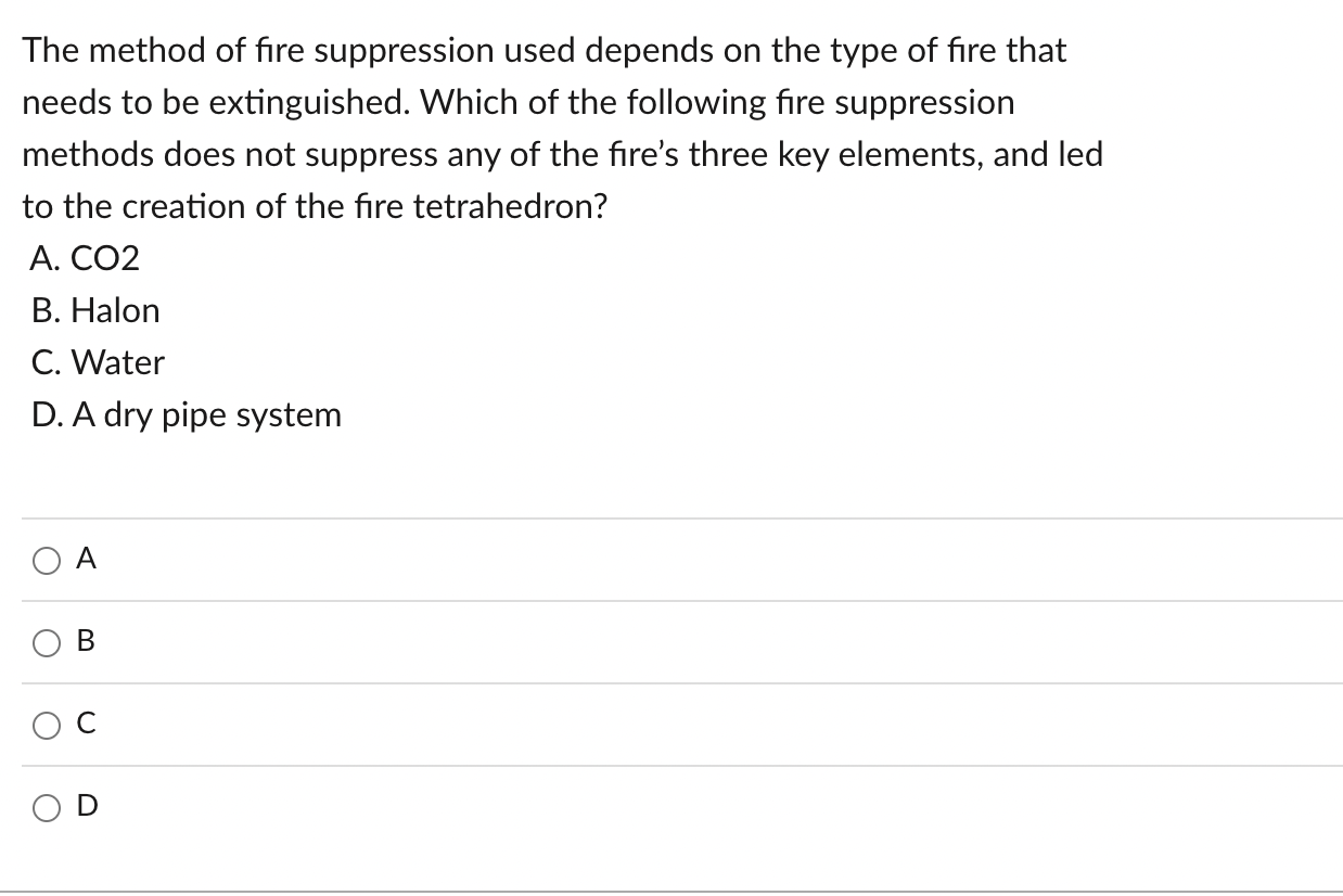 The method of fire suppression used depends on the type of fire that needs to be extinguished. Which of the following fire su