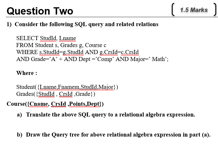 Solved 1.5 Marks Question Two 1) Consider the following SQL | Chegg.com