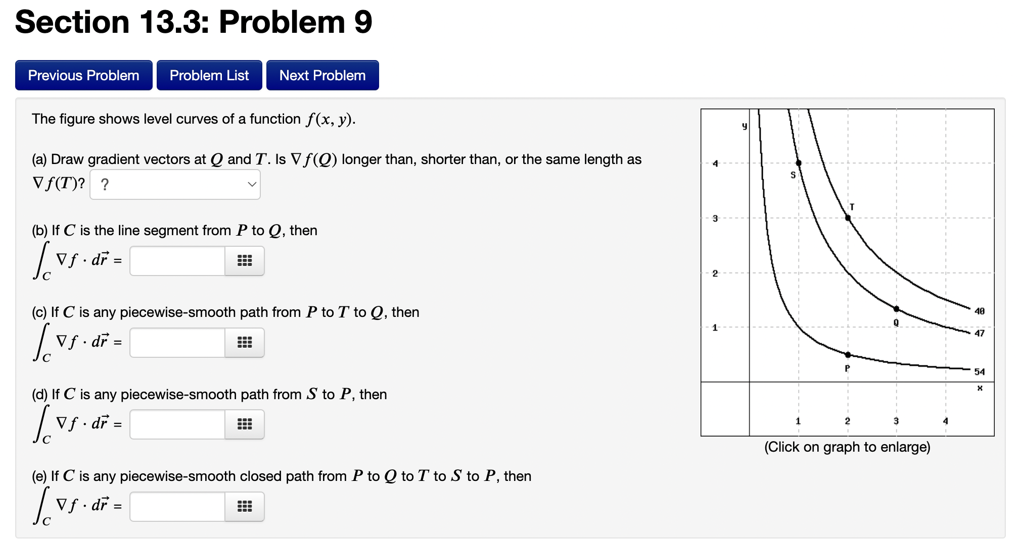 Solved The figure shows level curves of a function f(x,y). | Chegg.com