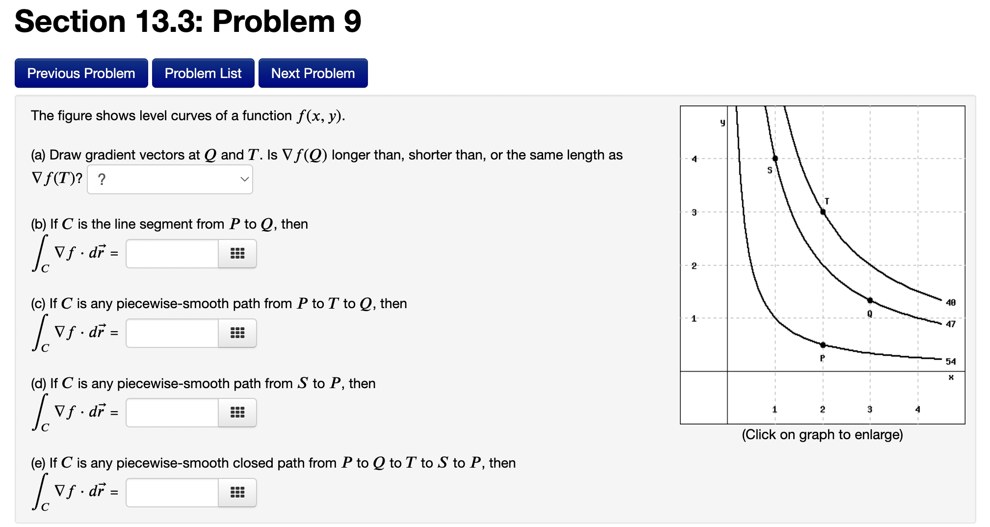 Solved The Figure Shows Level Curves Of A Function F(x,y). | Chegg.com