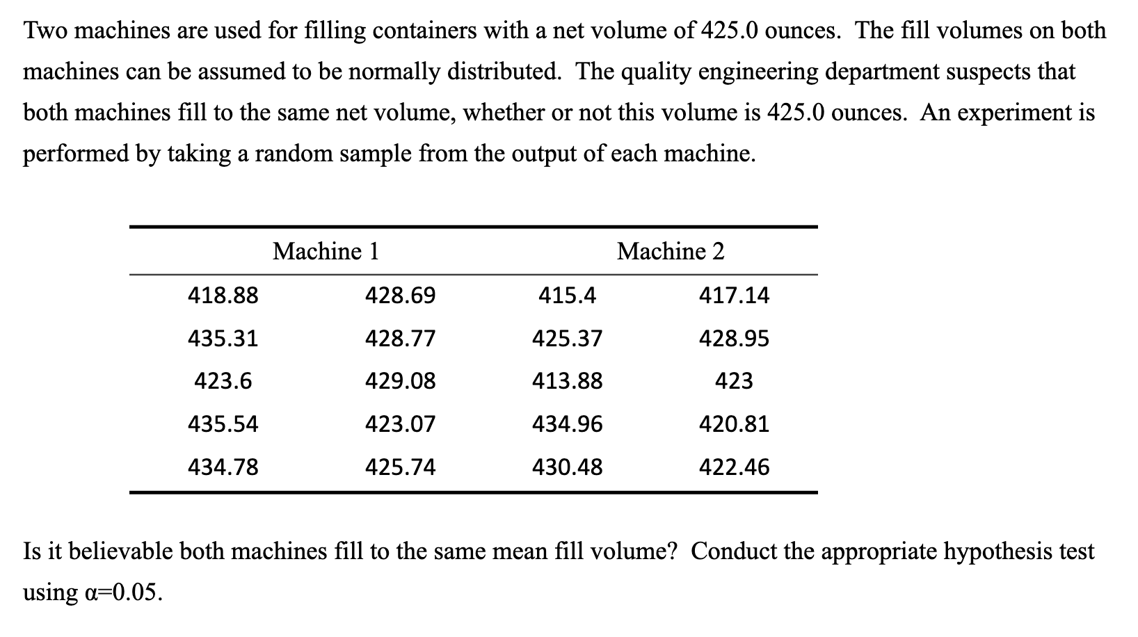 Solved Two machines are used for filling containers with a | Chegg.com