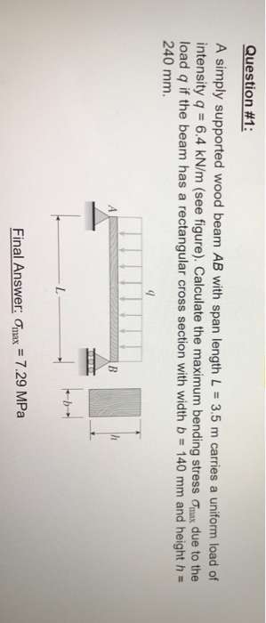 Solved A simply supported wood beam AB with span length L = | Chegg.com
