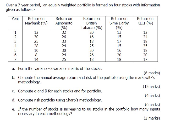 Solved Over A 7-year Period, An Equally Weighted Portfolio | Chegg.com