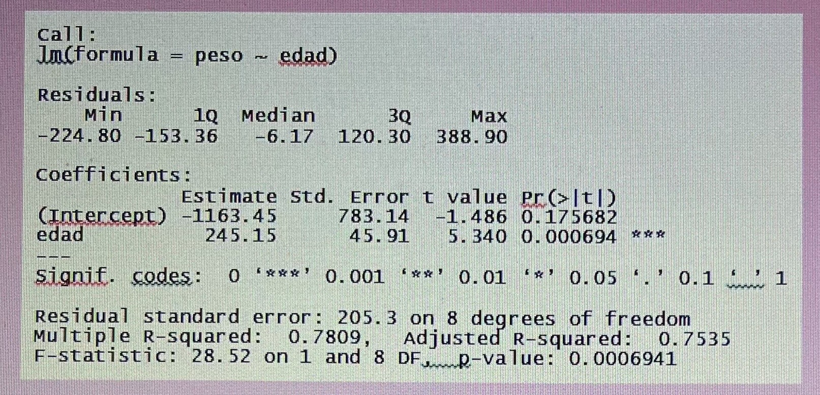 Ca1 1 : \( \operatorname{lu}( \) formula \( = \) peso \( \sim \) edad \( ) \) Residuals: \[ \begin{array}{rrrrr} \text { Min