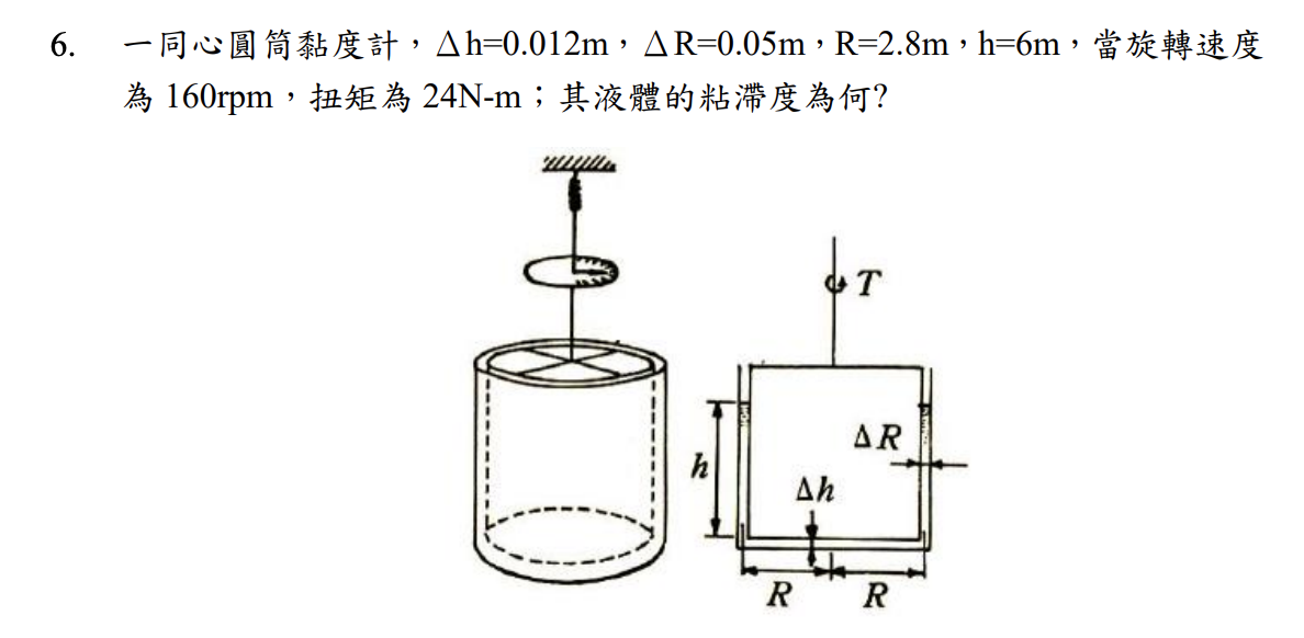 Solved For a concentric cylinder Δh=0.012m,