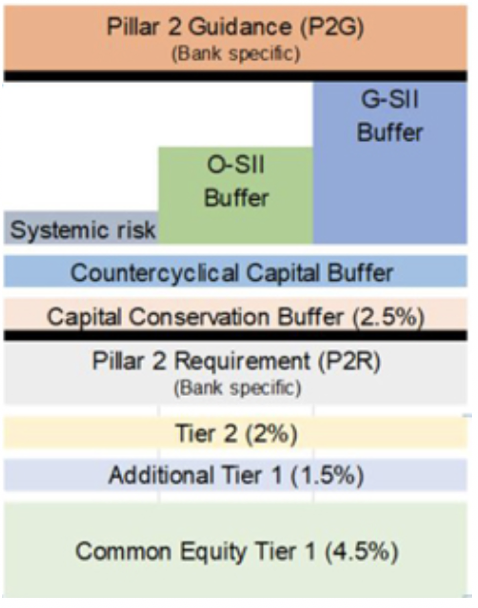 solved-bank-and-treasury-management-question-2-50-chegg