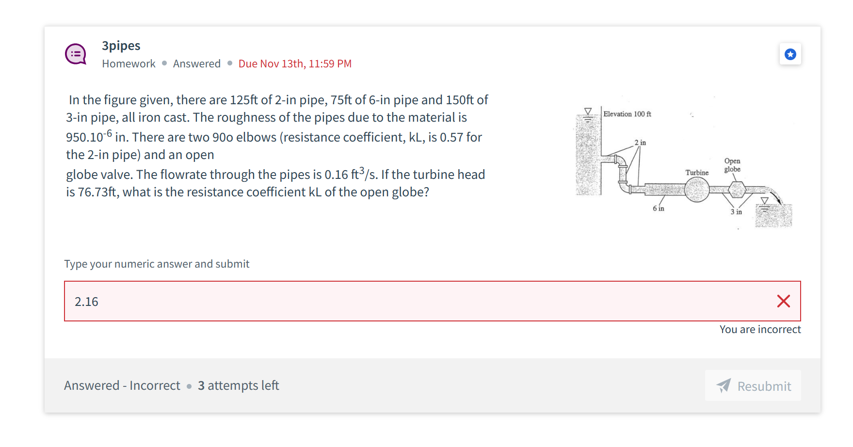 Solved In the figure given, there are 125ft of 2 -in pipe, | Chegg.com
