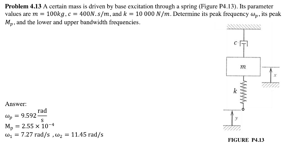 Solved Problem 4.13 A certain mass is driven by base | Chegg.com