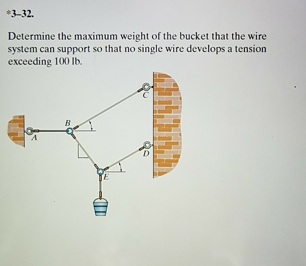 Solved *332. Determine the maximum weight of the bucket