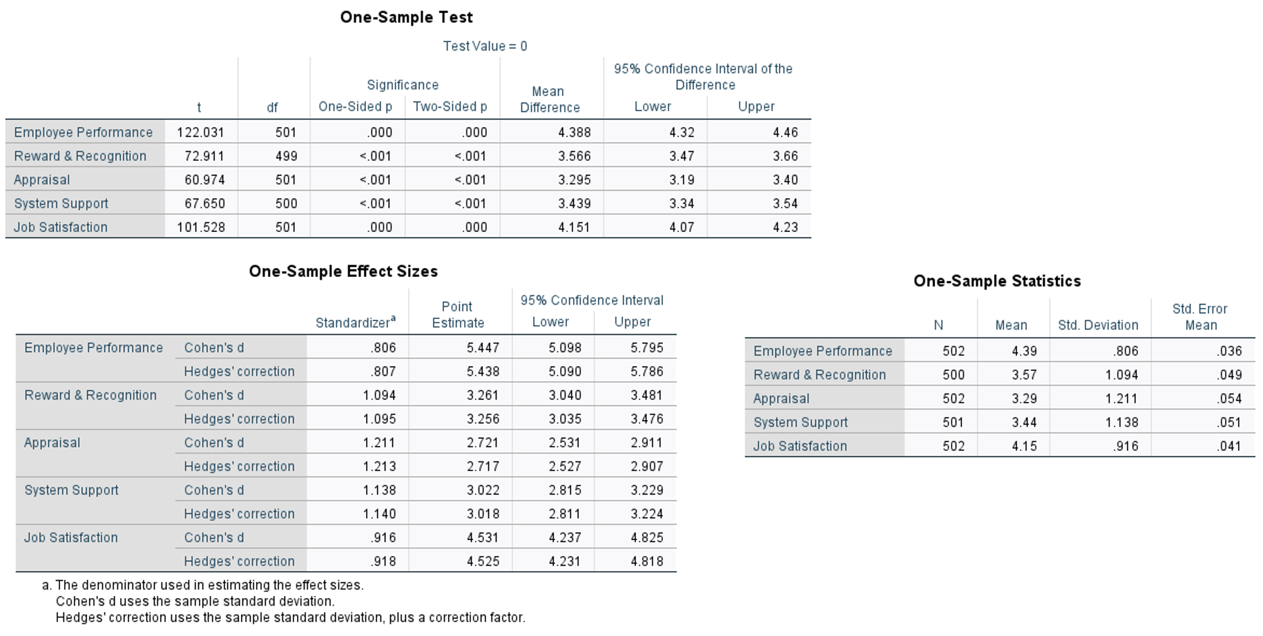 solved-a-recent-study-reported-in-the-international-journal-chegg