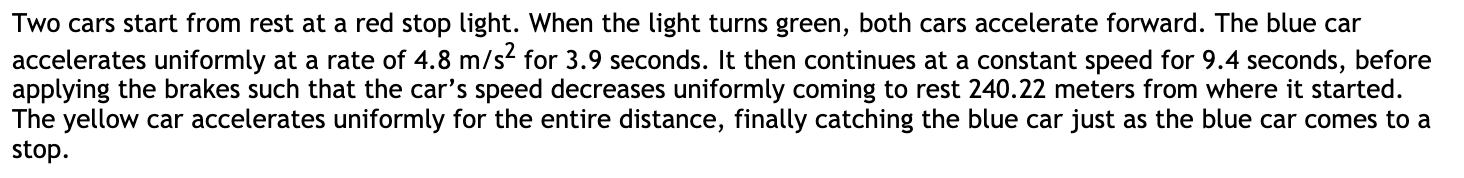 Solved Two cars start from rest at a red stop light. When | Chegg.com