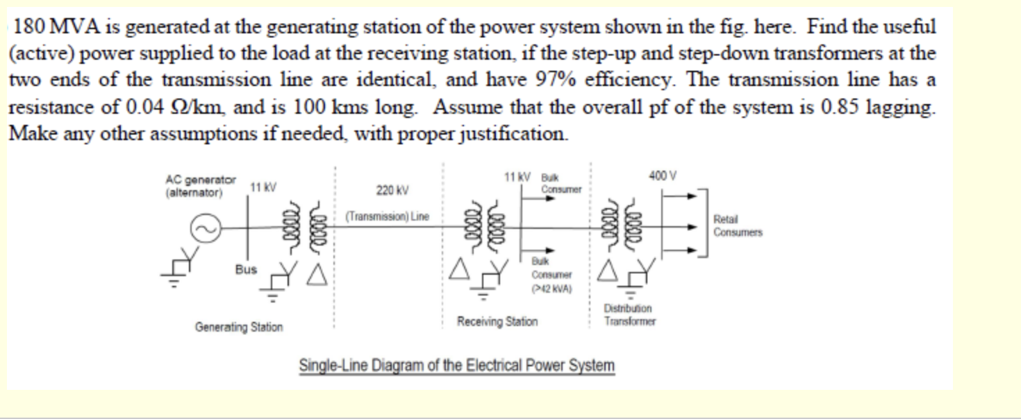 Solved 180 MVA is generated at the generating station of the | Chegg.com