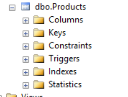 dbo.Products columns keys constraints triggers indexes statistics + vio