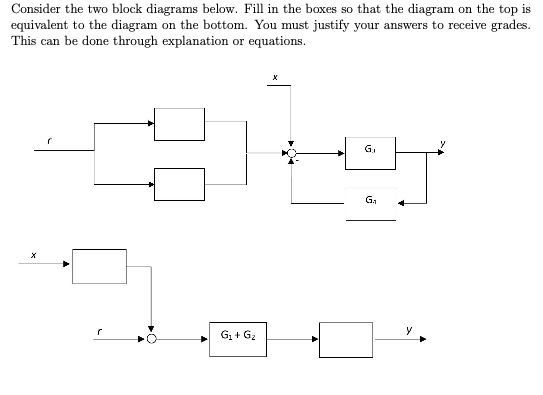 Solved Consider the two block diagrams below. Fill in the | Chegg.com