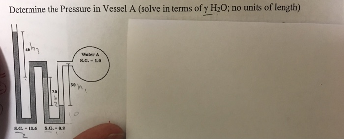 Solved Determine The Pressure In Vessel A (solve In Terms Of | Chegg.com