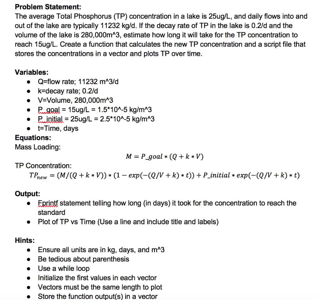 Problem Statement The Average Total Phosphorus T Chegg Com