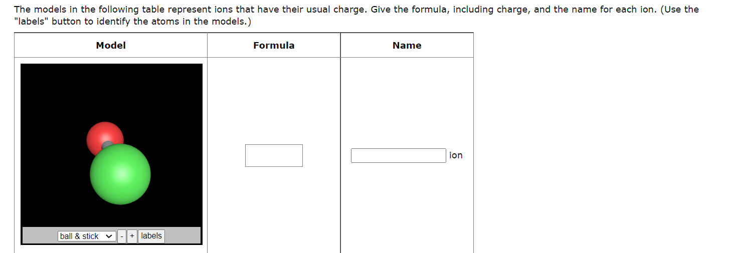 The models in the following table represent ions that have their usual charge. Give the formula, including charge, and the na