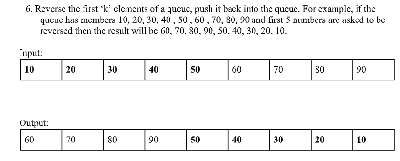 Solved Use python programming and queue Explain on what has | Chegg.com