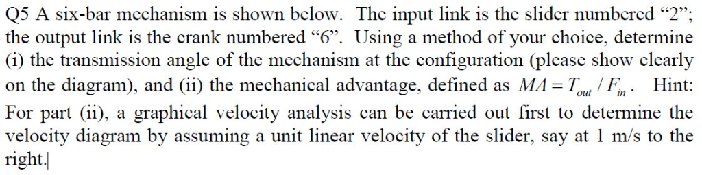 Q5 A six-bar mechanism is shown below. The input link | Chegg.com