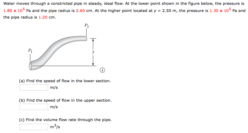Solved Water moves through a constricted pipe in steady, | Chegg.com