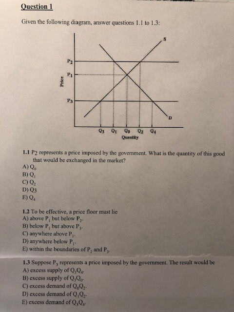 Solved Question 1 Given The Following Diagram, Answer | Chegg.com