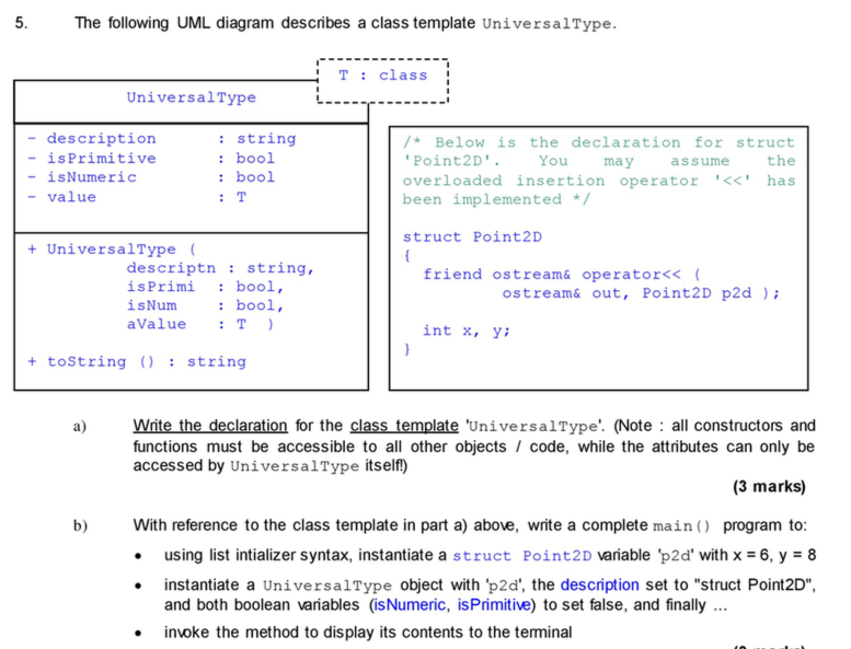 Solved 5. The following UML diagram describes a class | Chegg.com