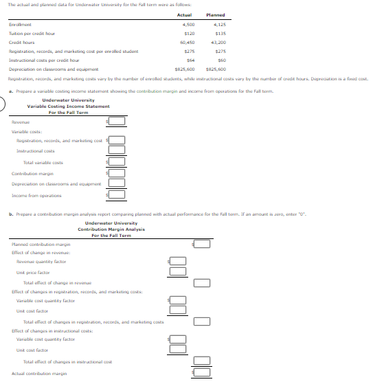Solved The actual and planned data for Underwater University | Chegg.com