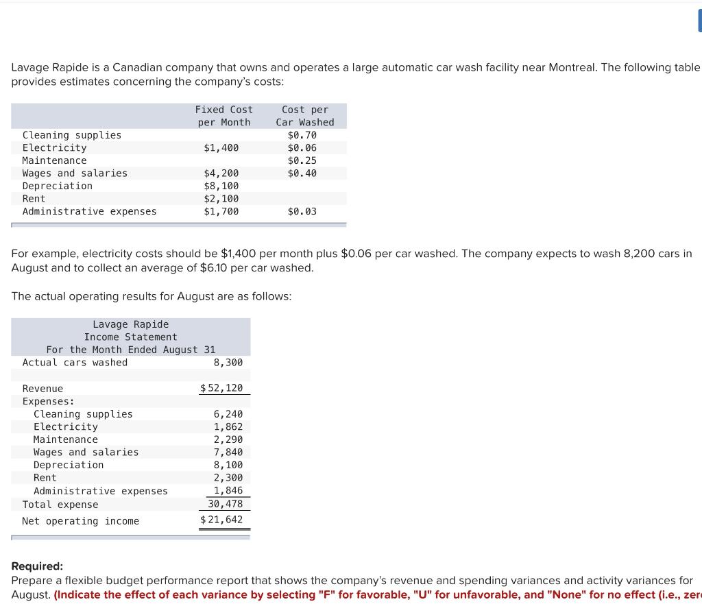 Solved Lavage Rapide is a Canadian company that owns and