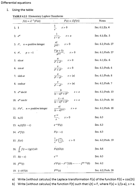 Solved Differential equations 1. Using the table: TABLE | Chegg.com