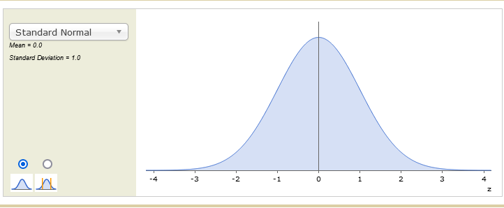 Solved Help please. Kindly show step by step computation. | Chegg.com