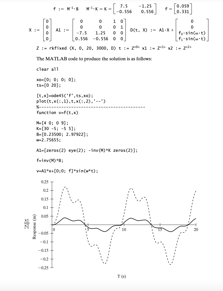 Please help with MATLAB CODE. The problem P4.12 is | Chegg.com