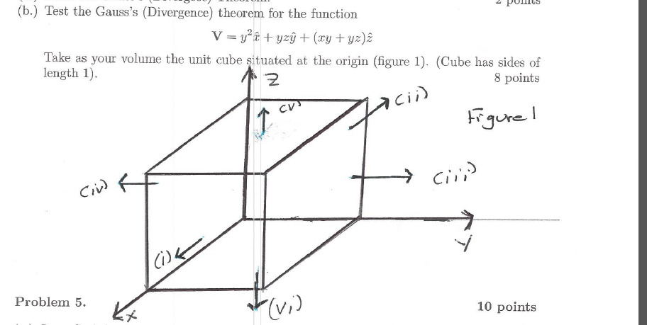 Solved Puius B Test The Gauss S Divergence Theorem Chegg Com