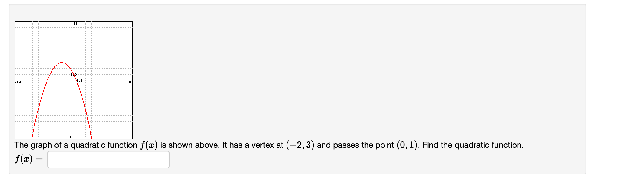 Solved The Graph Of A Quadratic Function F X Is Shown